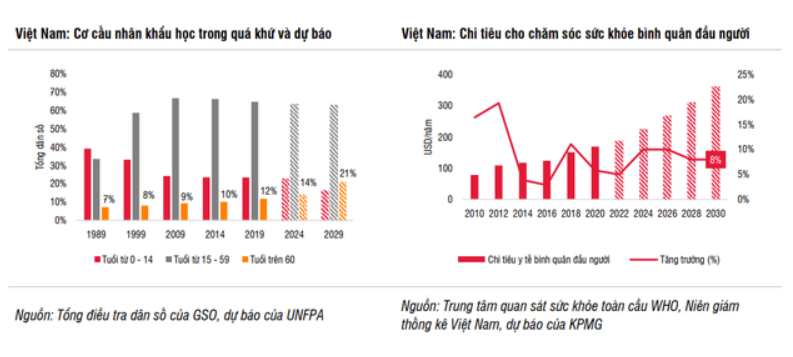 tài xỉu online